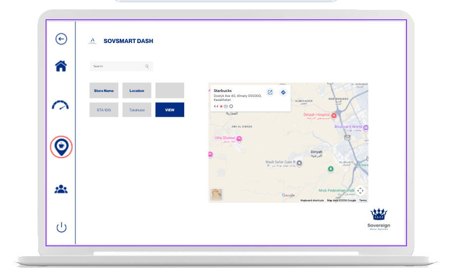 Sovereign digital service reporting dashboard